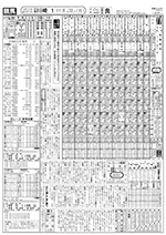 中央競馬後半6レース版（各開催場7～12Rのセット）